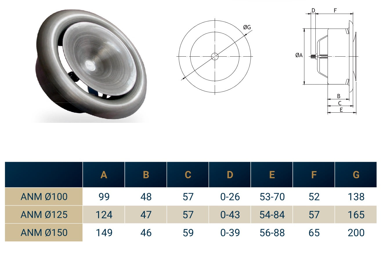 Best4Trade-Retail Anemostat SV 125mm ceiling extract valve with size diagram