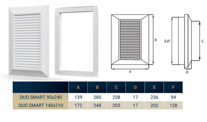 White Duo Smart 140/210 louvre vent with fly-mesh grille; dimensions table shown.