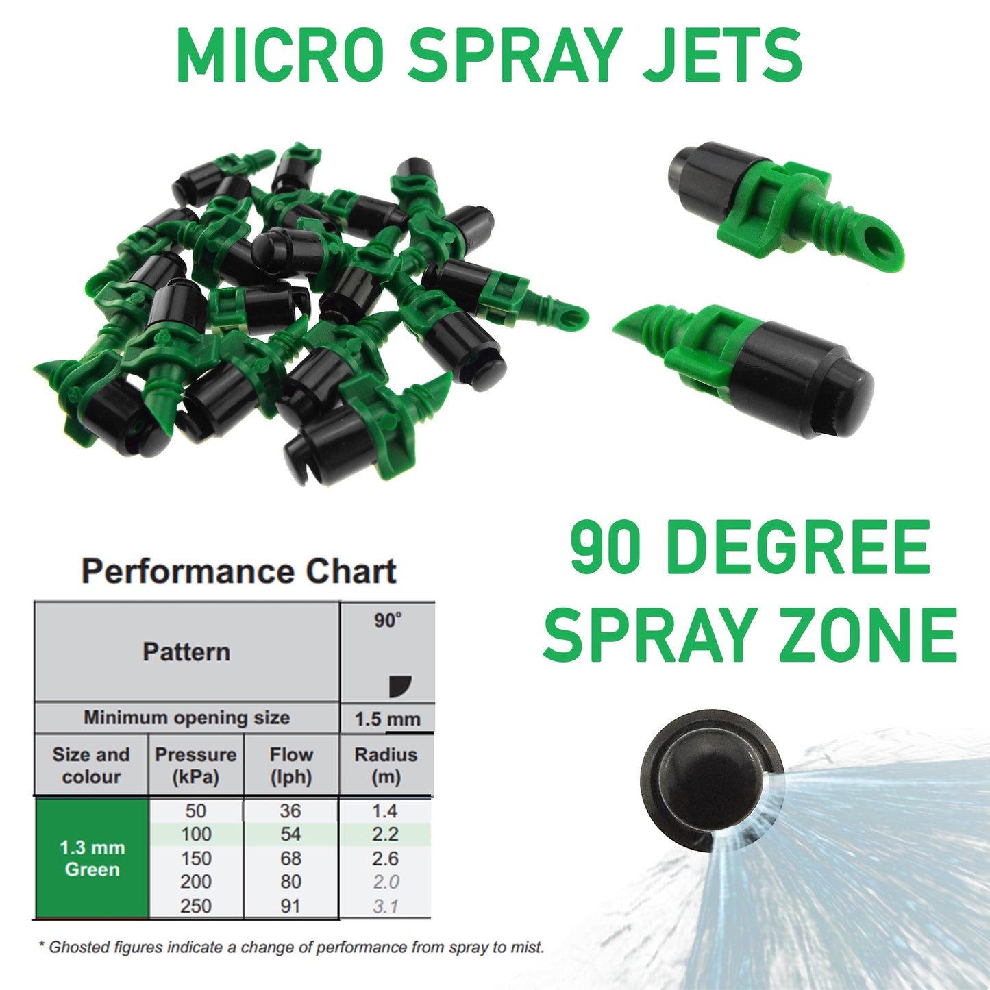 90° micro spray jets set: green winged nozzles with black caps, assorted pieces
