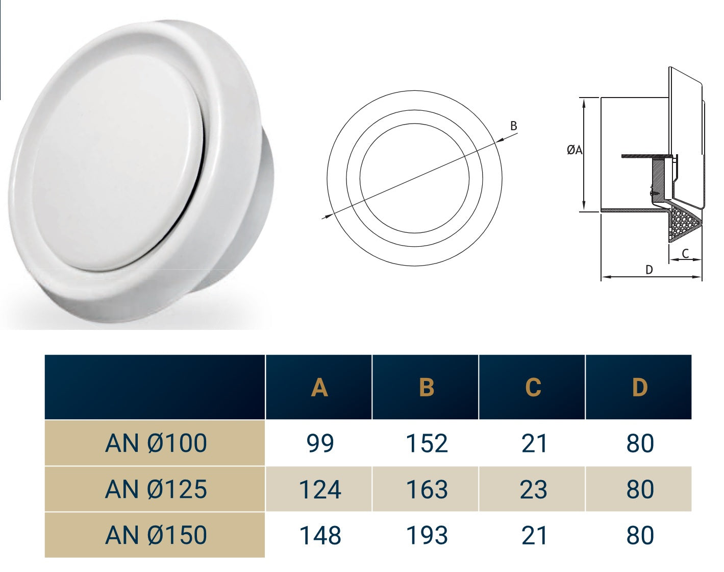 White ceiling valve face with diagram and sizing table for AN Ø100/125/150 connections