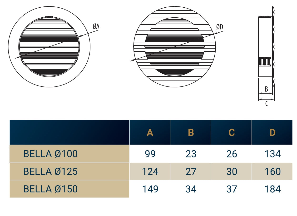Bella Ø150 louvre vent dimension chart with round views and measurement labels