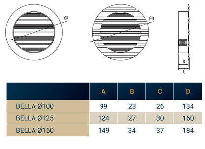 Bella Ø150 louvre vent dimension chart with round views and measurement labels