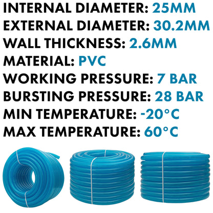 Fuel hose specs: PVC, 2.6mm wall, working pressure 7 bar, burst pressure 28 bar