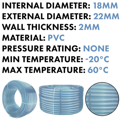 PVC clear pipe specs: 18mm/22mm, wall 2mm, min -20°C, max 60°C