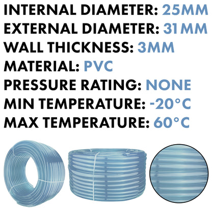 PVC specification: 25mm internal, 31mm external, 3mm wall, clear PVC
