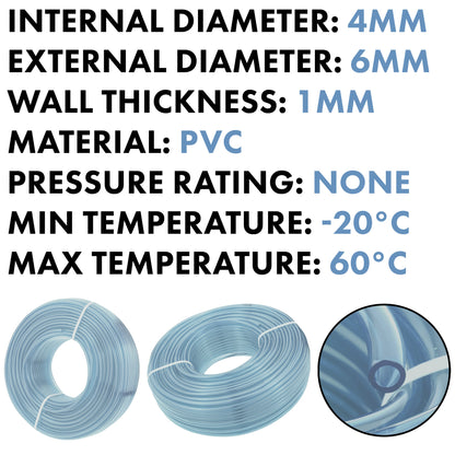 PVC pipe specs shown: 4mm internal, 6mm external, 1mm wall, clear PVC tube