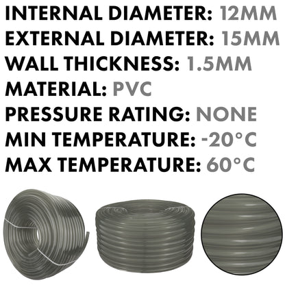 Best4Trade-Retail grey PVC pipe: 12mm internal, 15mm external, 1.5mm wall thickness