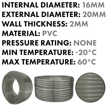 PVC pipe dimensions: internal 16mm, external 20mm, wall 2mm