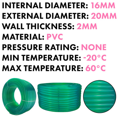 Grünes PVC-Rohr mit Wandstärke 2mm, Innendurchmesser 16mm, Außendurchmesser 20mm