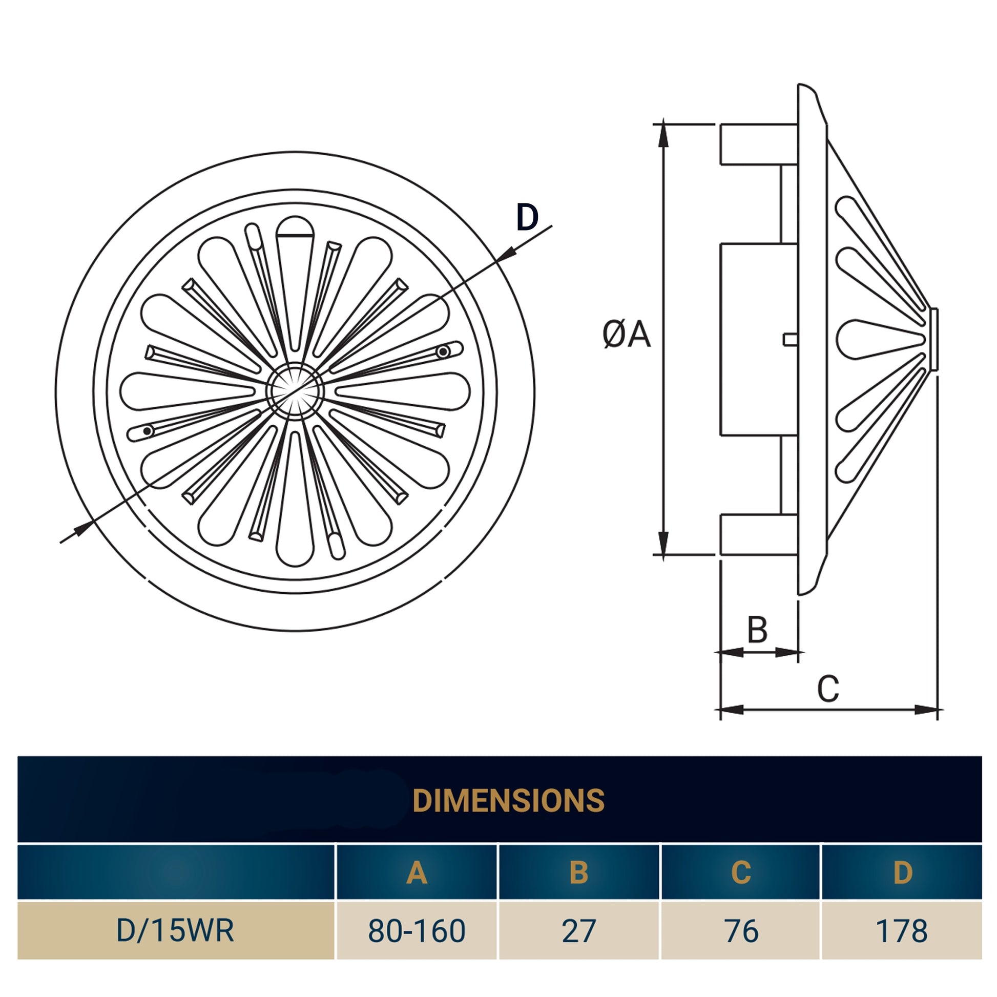Technical dimension drawing for adjustable round louvre vent—A 80–160, B 27, C 76, D 178