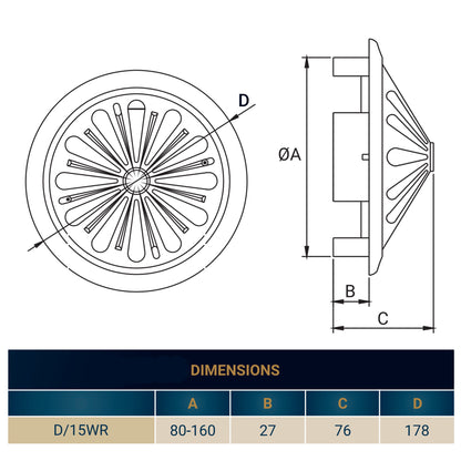Technical dimension drawing for adjustable round louvre vent—A 80–160, B 27, C 76, D 178