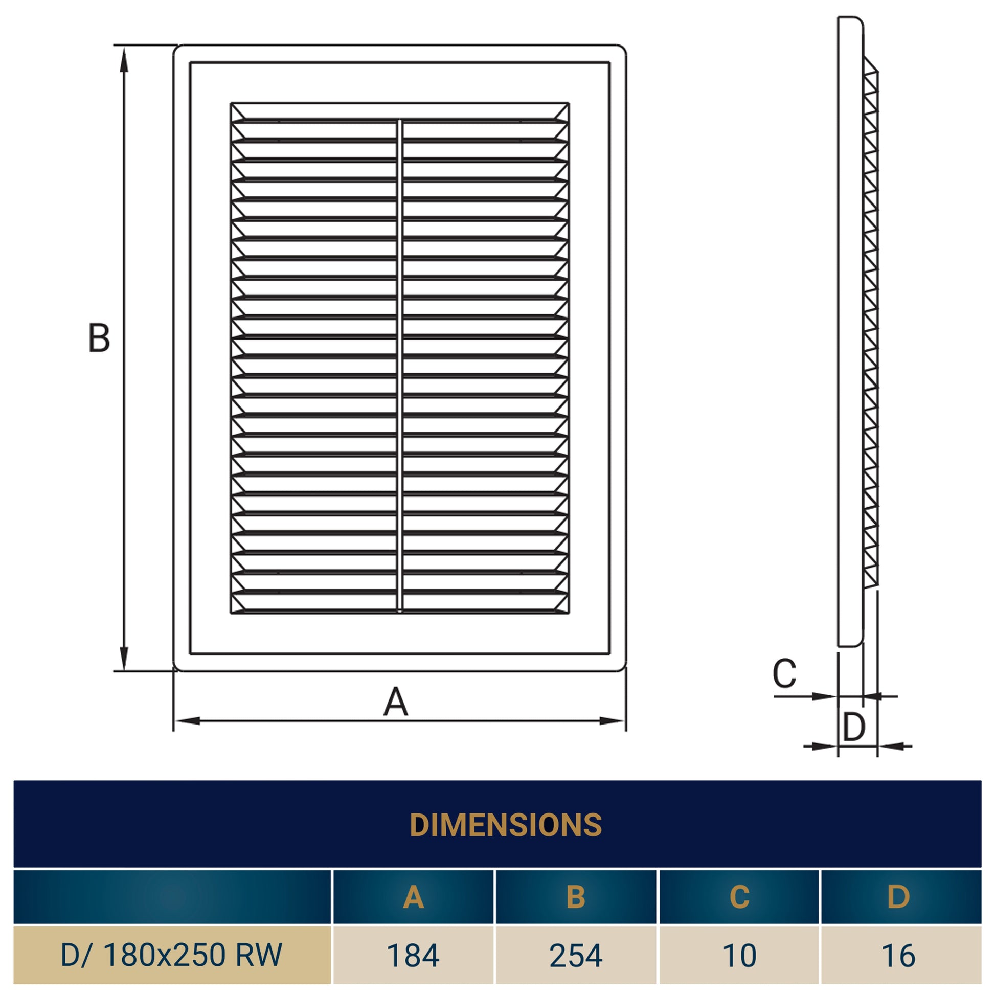 Dimension chart for D/180x250 RW Louvre vent: A184 B254 C10 D16