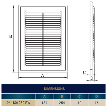 Dimension chart for D/180x250 RW Louvre vent: A184 B254 C10 D16