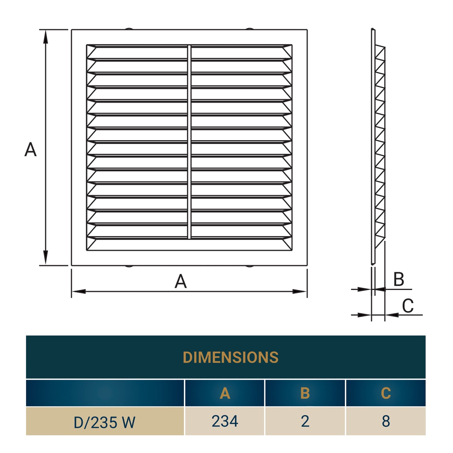 Dimensions diagram for Louvre vent D/235 W: A=234, B=2, C=8