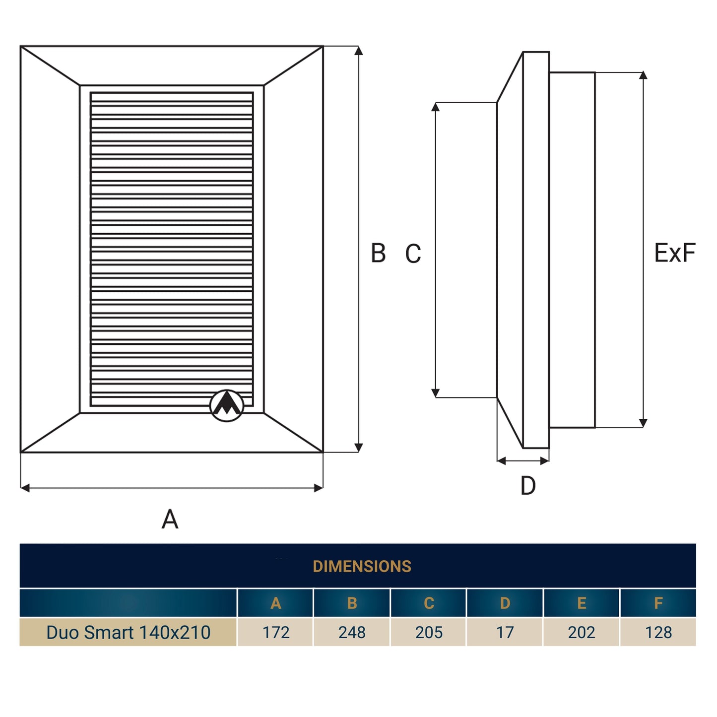 Louvre vent Duo Smart size diagram with labeled dimensions for 140 x 210