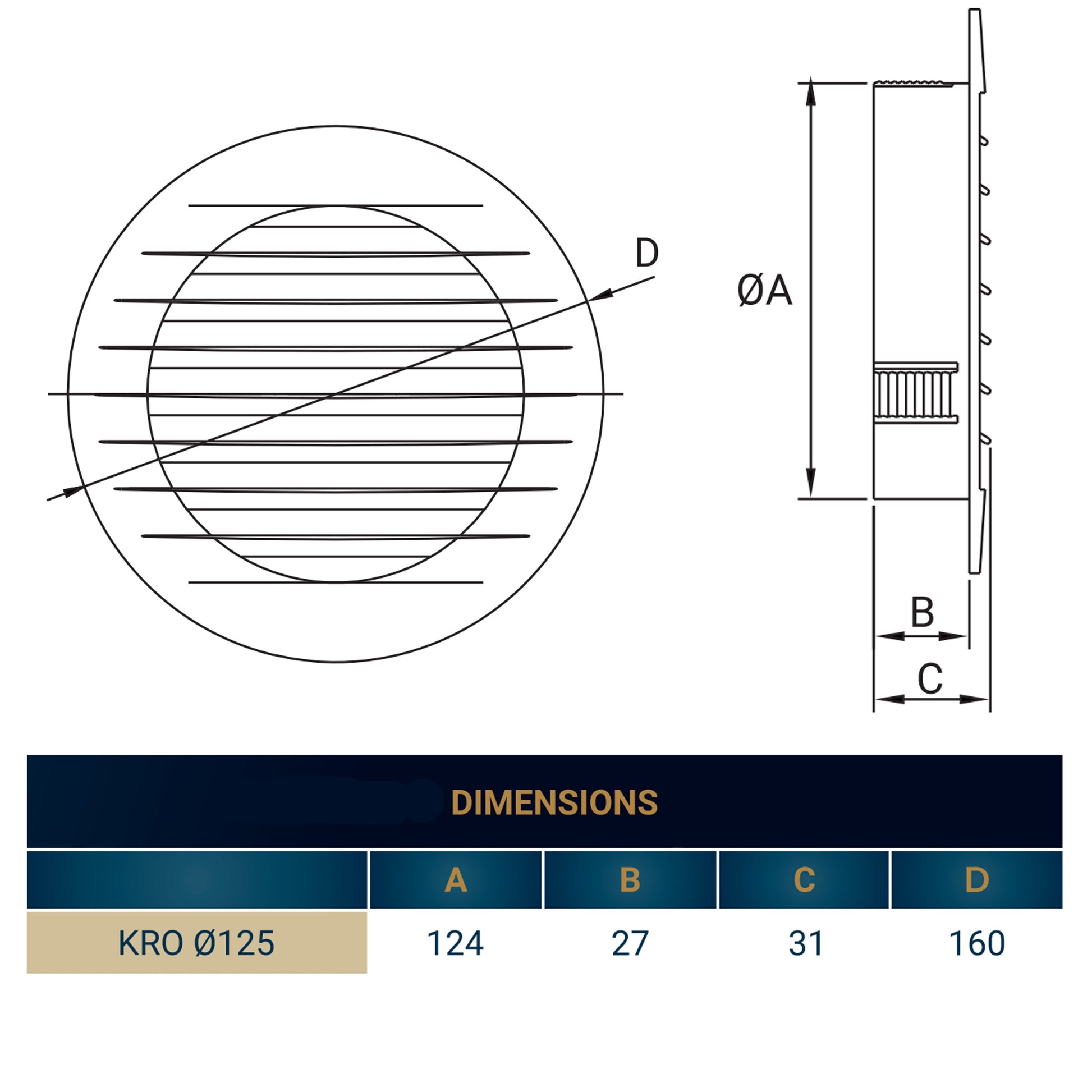 Louvre Vent KRO 125 with fly mesh, dimension diagram with Ø125, A 124, B 27, C 31, D 160
