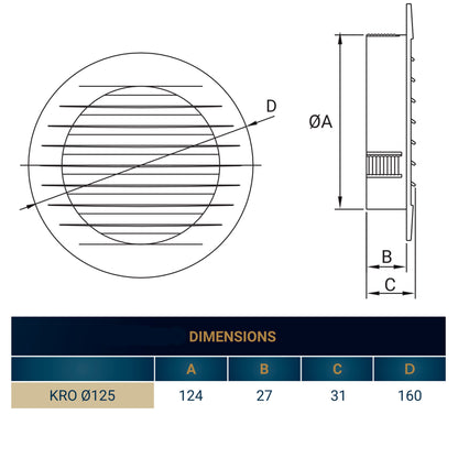 Louvre Vent KRO 125 with fly mesh, dimension diagram with Ø125, A 124, B 27, C 31, D 160