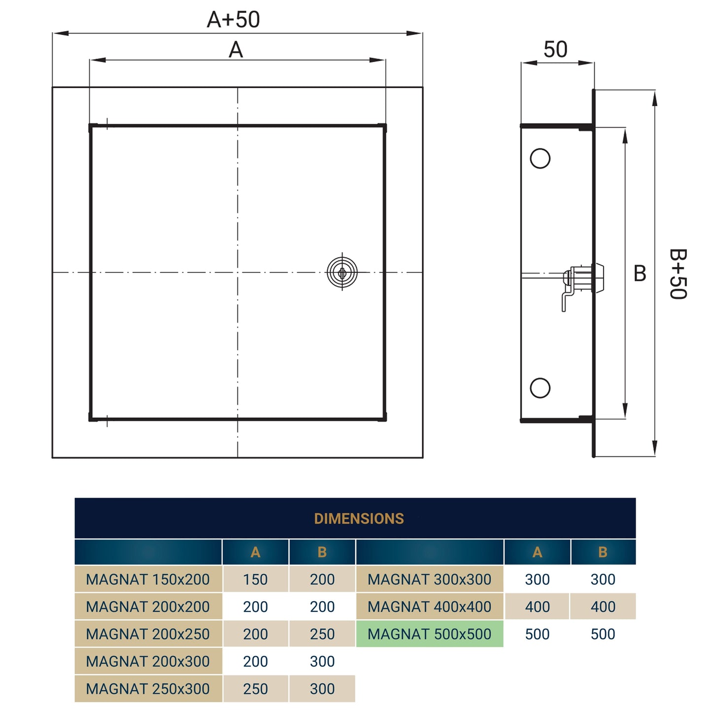 White access panel door technical drawing with lock, showing dimensions A and B