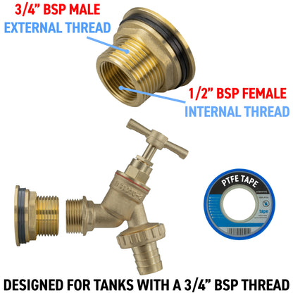 Gewinde-Übersicht: 3/4" BSP male extern, 1/2" BSP female intern, inkl. PTFE-Tape