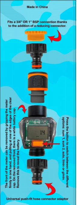 Water Flow Meter Orange/Black box panel with hose connector diagram
