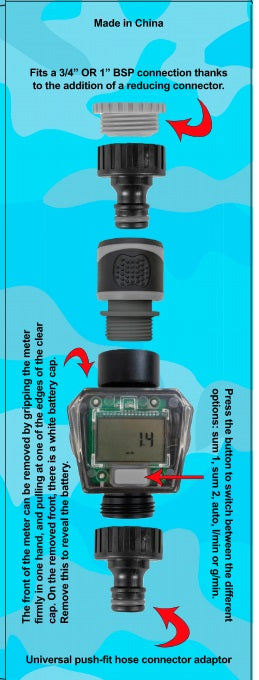 Water Flow Meter Gray blister/pack insert with meter display reading 14
