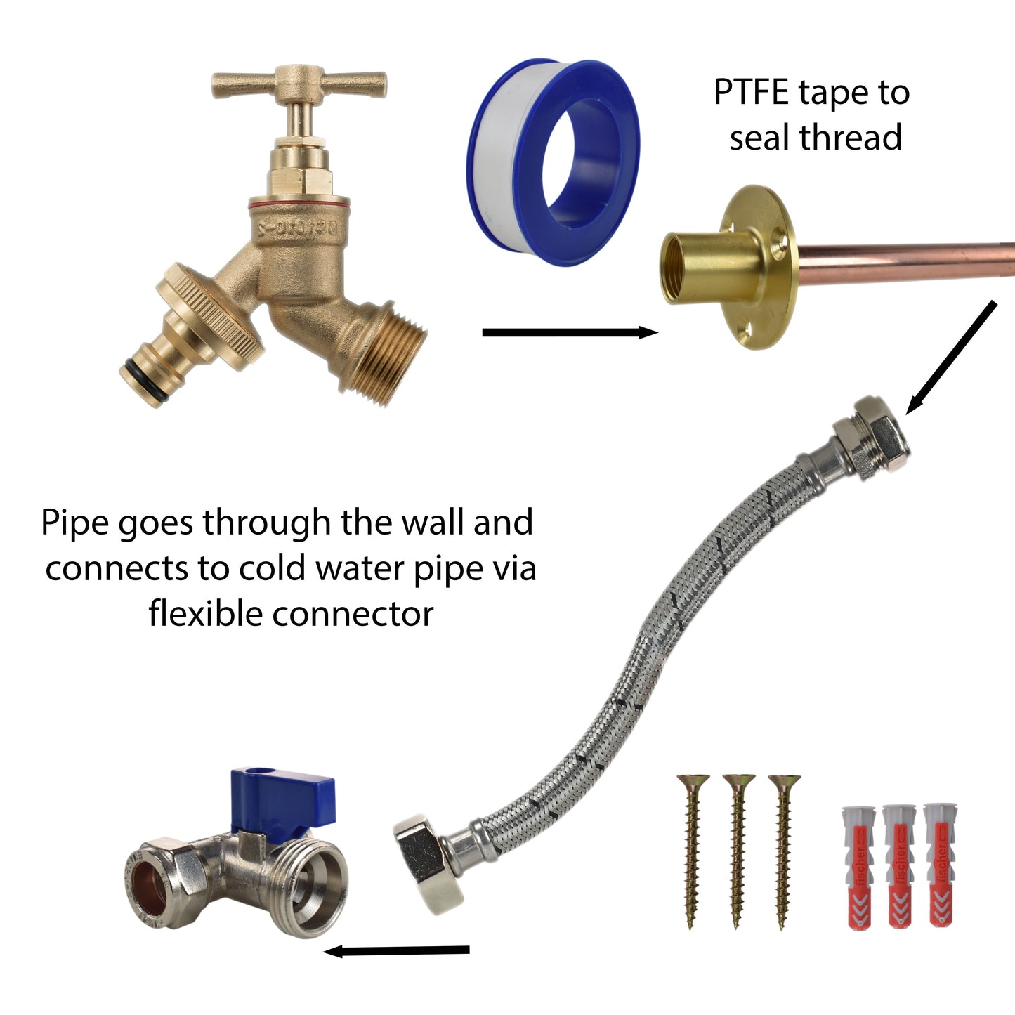 Brass tap connection kit with PTFE sealing tape, blue O-ring, braided hose