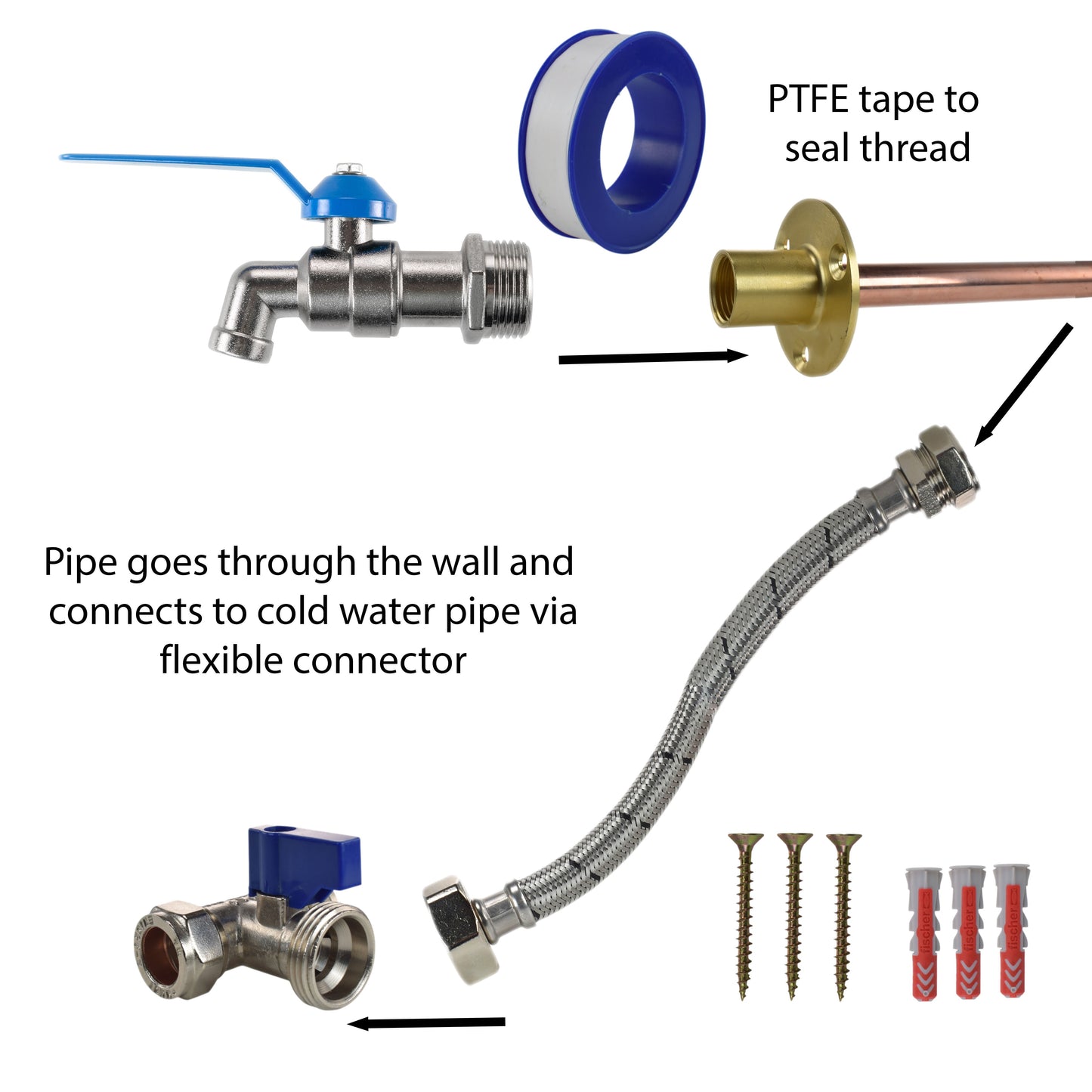 Cold water connection kit parts: blue seal sleeve, braided hose, PTFE tape and screws