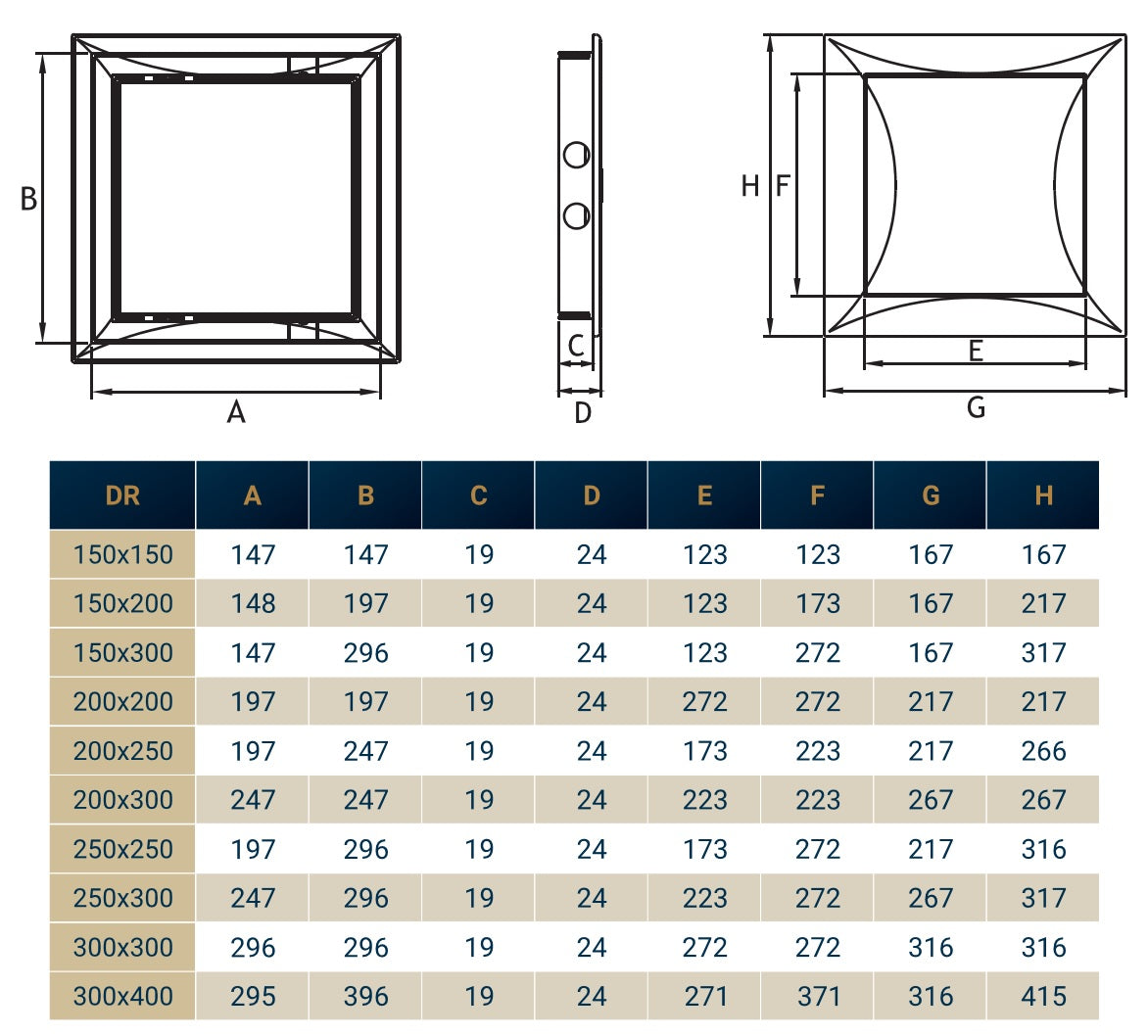 Access panel door PP dimension table includes 200x200mm values A–H for fitment