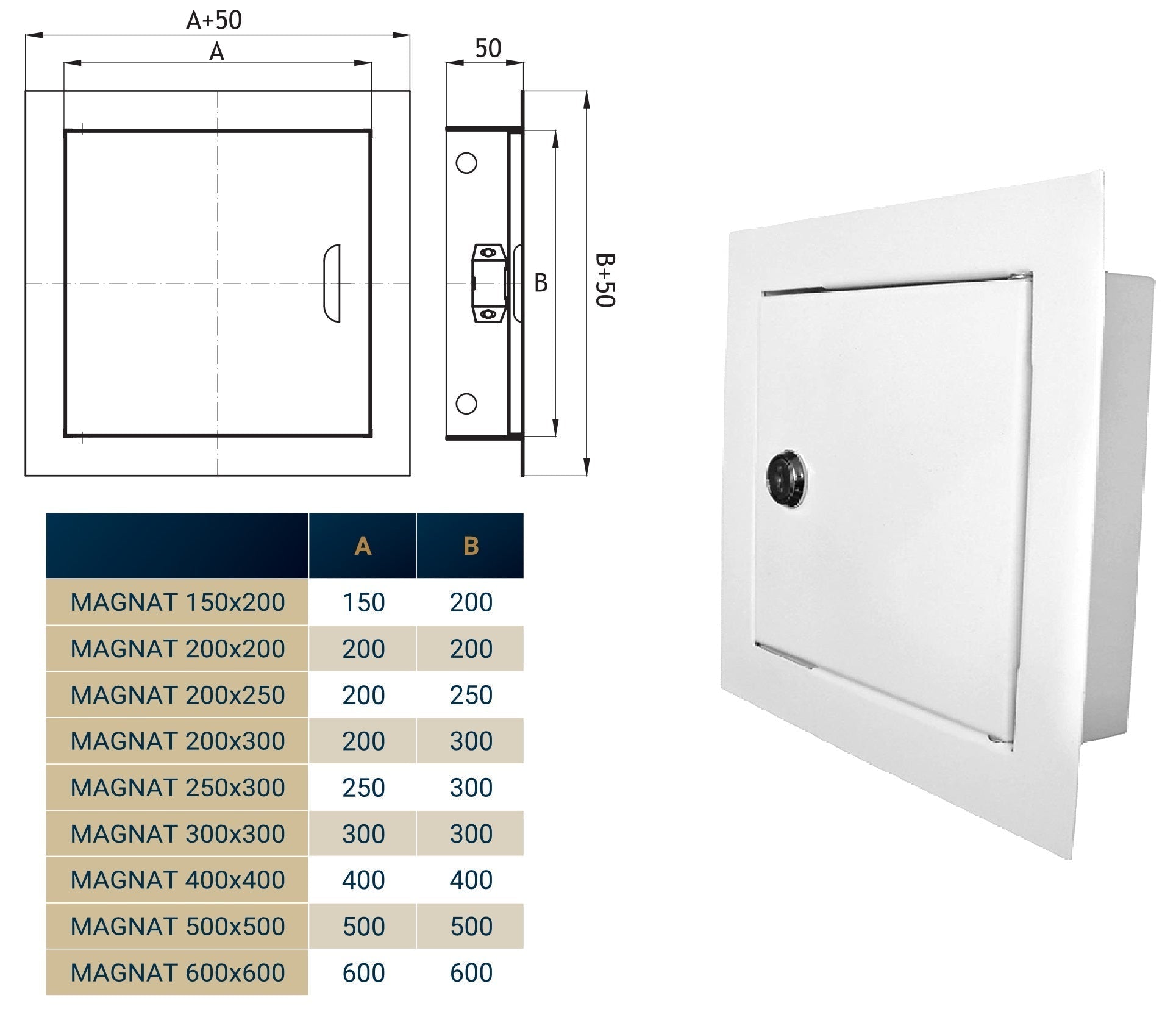 White 500mm x 500mm access panel door, technical view with lock and hole positions