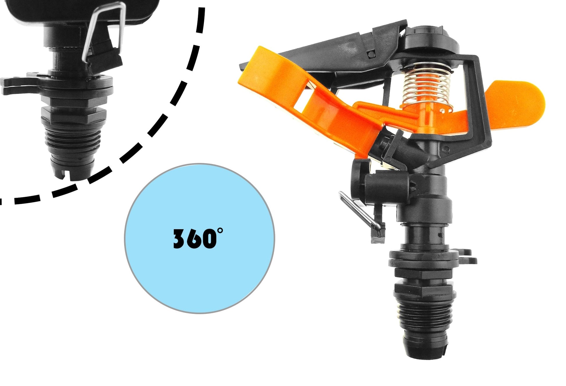 Spike sprinkler showing 360° spray rotation on the rotating head