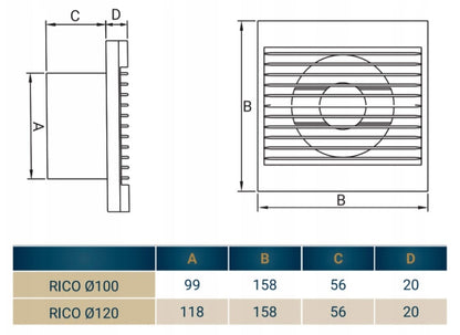 Rico Ø120mm bathroom fan dimensions diagram with measurements A, B, C, D